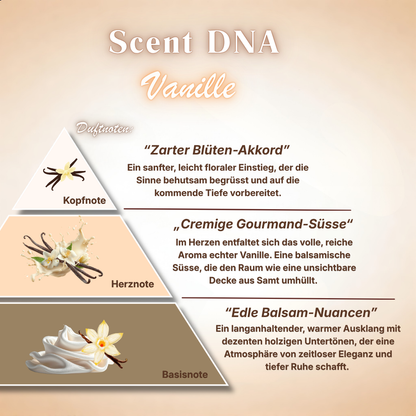 DIFFORA™ Vanille "Crème De La Crème" Ätherisches Raumduftöl in Flasche, zeigt Vanille-Duftöl für aromatische Raumgestaltung
