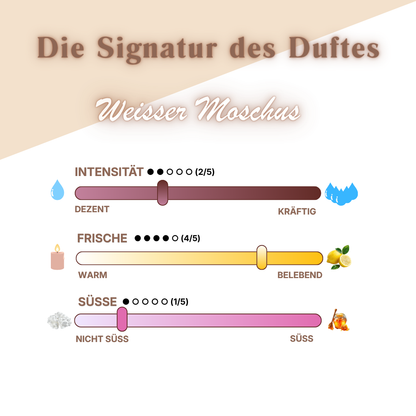 Weißer Moschus Raumduftöl "Pure Softness" von ꓓꓲꓝꓝꓳꓣꓥ™ in einer eleganten Flasche für angenehmen Duft.