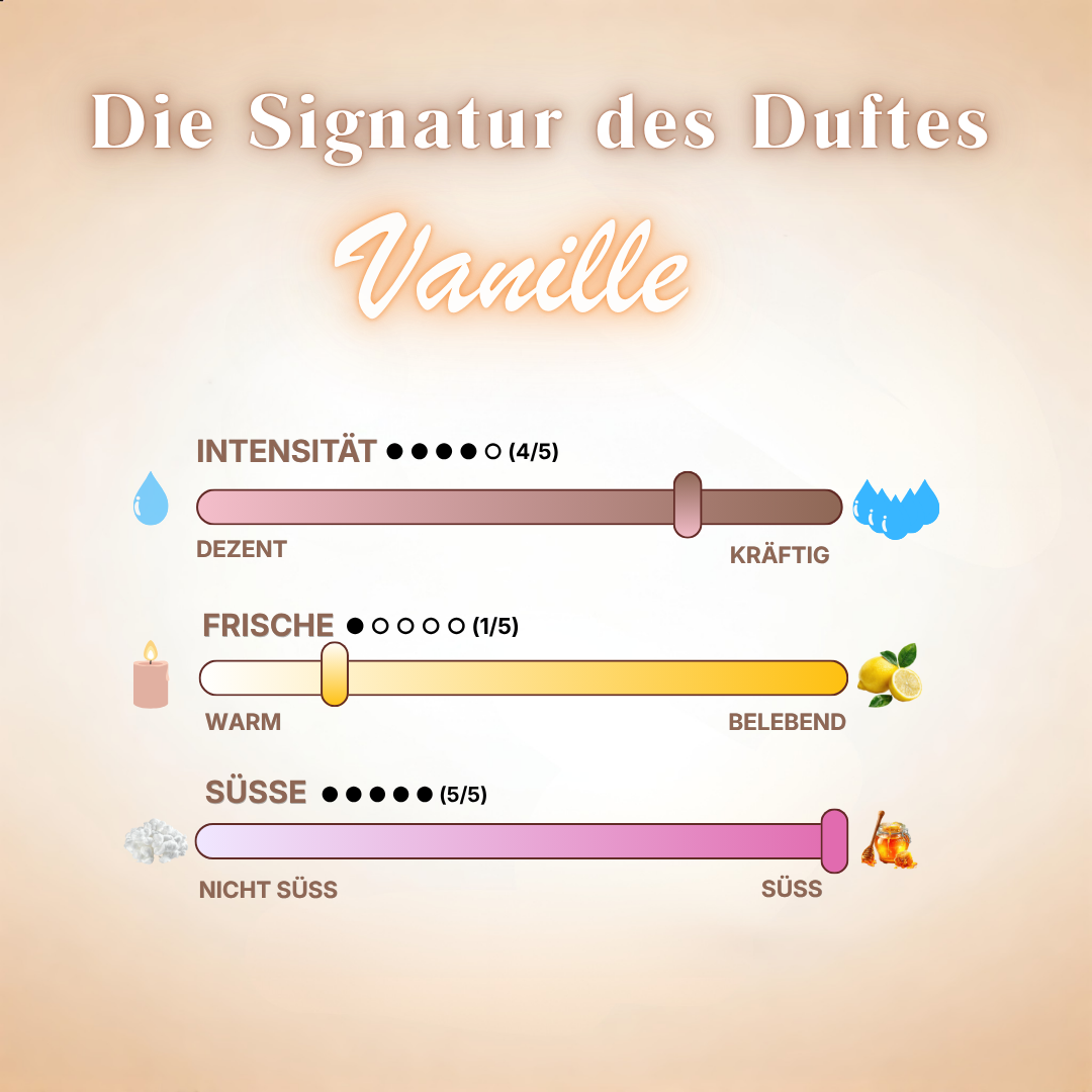 DIFFORA™ Vanille Raumduftöl "Crème De La Crème" Ätherisches Öl in Flasche, cremiger Vanille-Duft für Zuhause