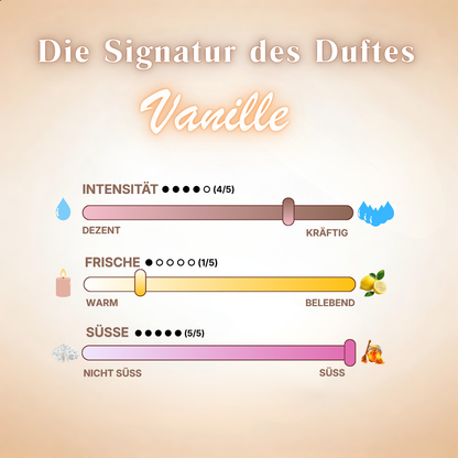DIFFORA™ Vanille Raumduftöl "Crème De La Crème" Ätherisches Öl in Flasche, cremiger Vanille-Duft für Zuhause