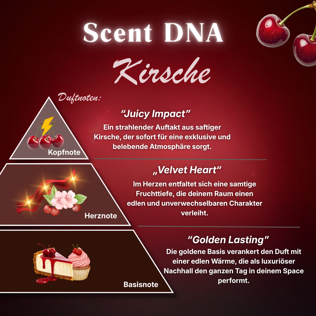 Kirsche "Sweet Cherry" Raumduftöl von ꓓꓲꓝꓝꓳꓣꓥ™ mit rotem Kirschmotiv und Flasche für angenehmen Raumduft