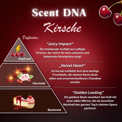 Kirsche "Sweet Cherry" Raumduftöl von ꓓꓲꓝꓝꓳꓣꓥ™ mit rotem Kirschmotiv und Flasche für angenehmen Raumduft