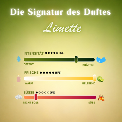 Testimonial für Limette "Zitrus-Glow" Raumduftöl von ꓓꓲꓝꓝꓳꓣꓥ™ mit einer Person, die das Produkt im Raum zeigt