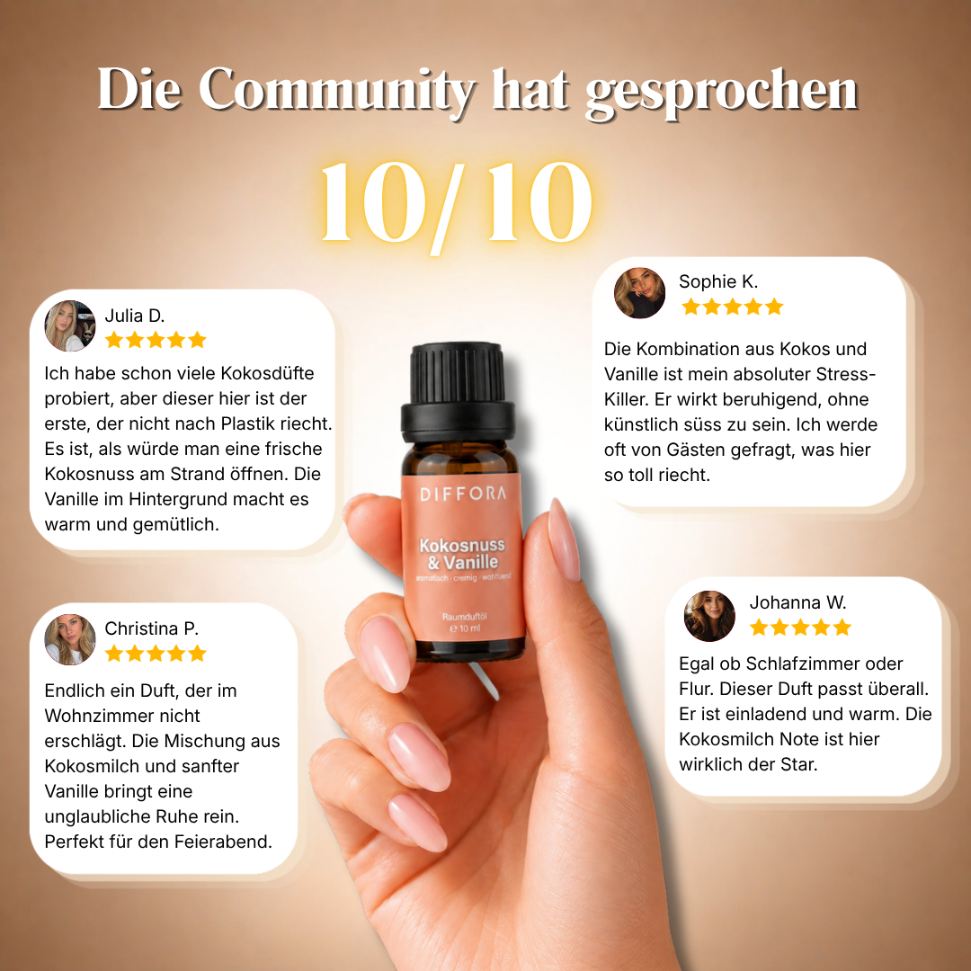 Flasche mit Kokosnuss-Vanille Raumduftöl "Island Glow" von ꓓꓲꓝꓝꓳꓣꓥ™ mit tropischem Design.