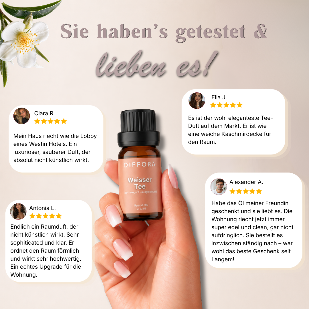 Weißer Tee "Zeitlose Eleganz" Raumduftöl Flasche mit Duftöl und Verpackung, elegante Gestaltung, entspannender Raumduft.