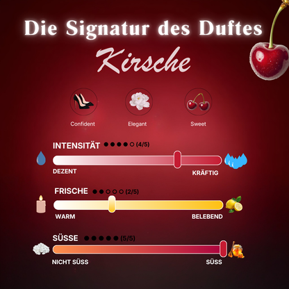 Raumduftöl "Sweet Cherry" von ꓓꓲꓝꓝꓳꓣꓥ™, Flasche mit Kirschen und Duftspender, zeigt das Produkt in einer stilvollen Umgebung